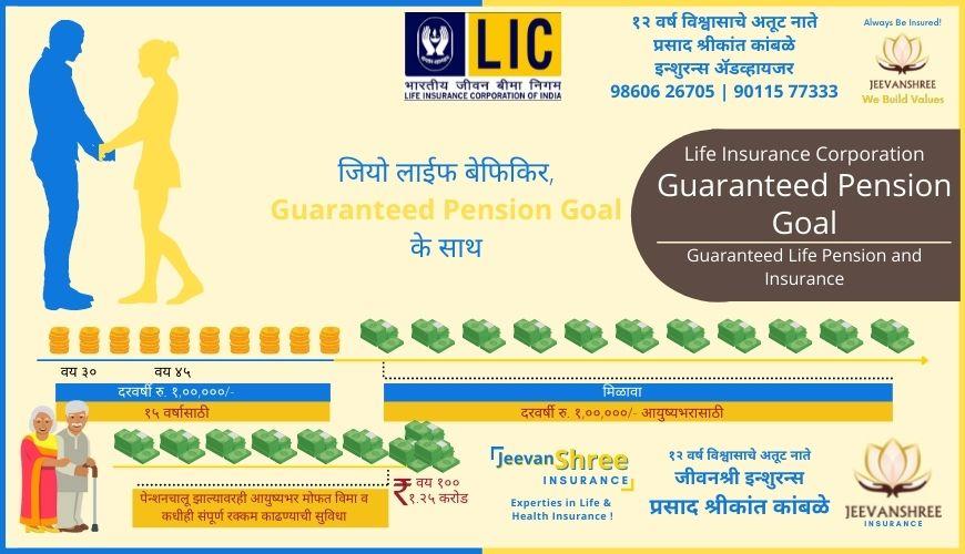 Insurance plan image for Prasad Shrikant Kamble