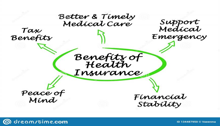 Insurance plan image for SATHISH