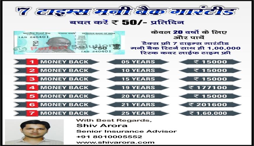 Insurance plan image for Shiv Arora
