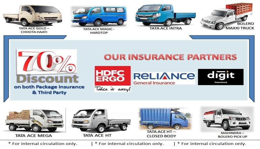 Insurance plan image for Siddhartha Das