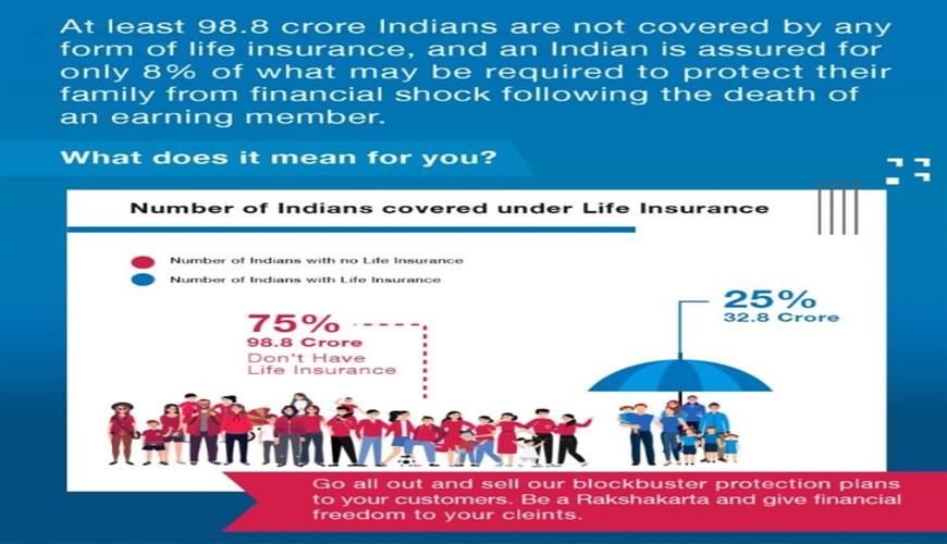Insurance plan image for SVAASTI INVESTMENTS