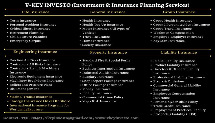 Insurance plan image for Vicky Agarwal