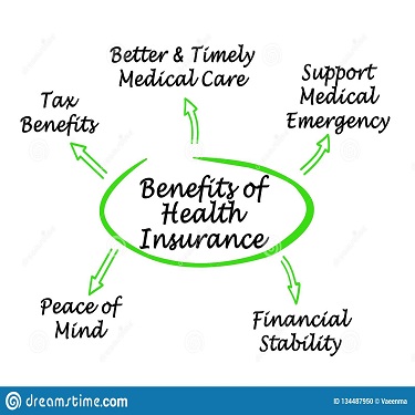 SATHISH - Insurance Agent in Karur