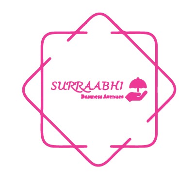 Surraabhi